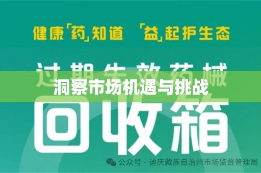 福州洞察市场机遇与挑战