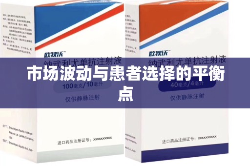 福州市场波动与患者选择的平衡点