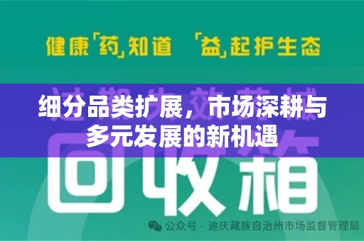福州细分品类扩展，市场深耕与多元发展的新机遇
