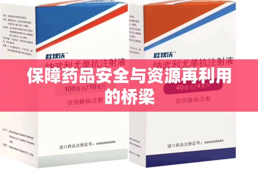 福州保障药品安全与资源再利用的桥梁
